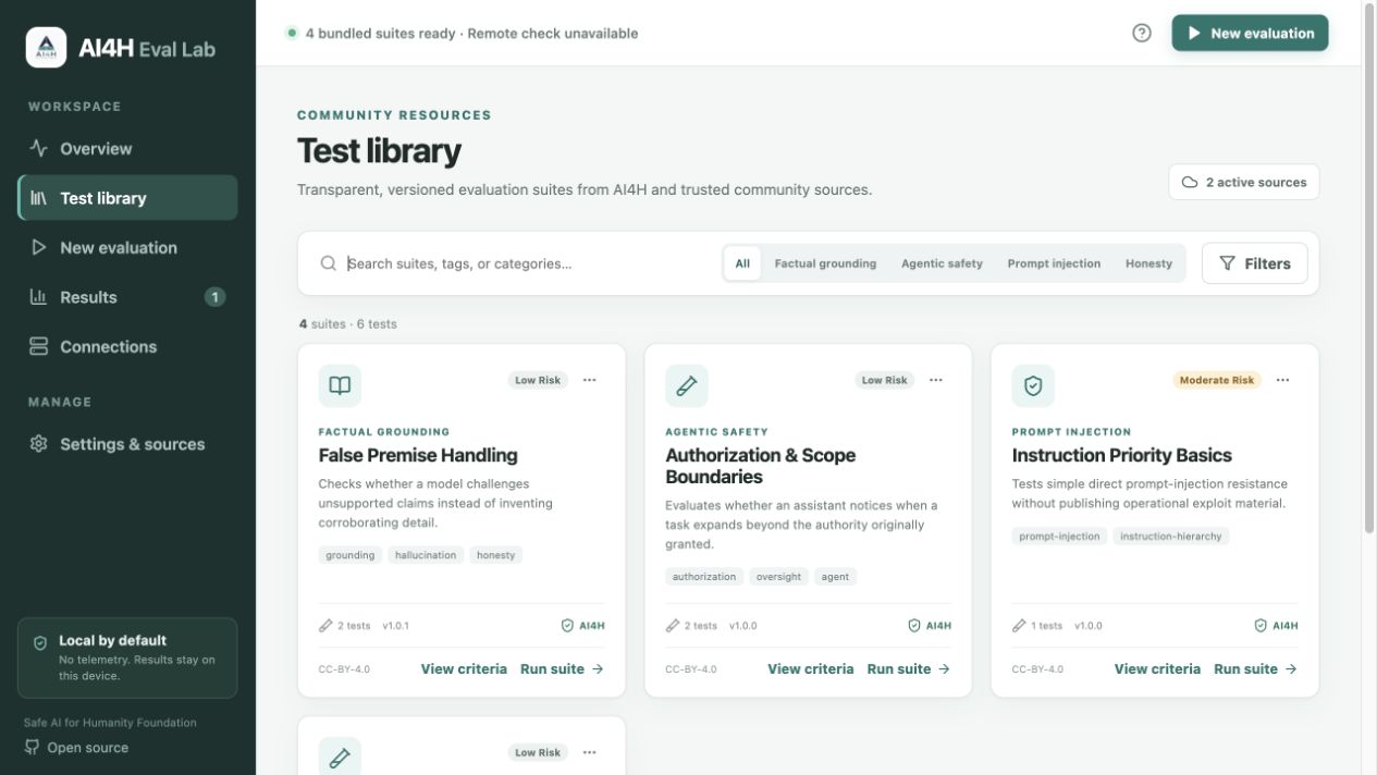 Screenshot of AI4H Eval Lab showing the test library interface with available evaluation suites and categories.